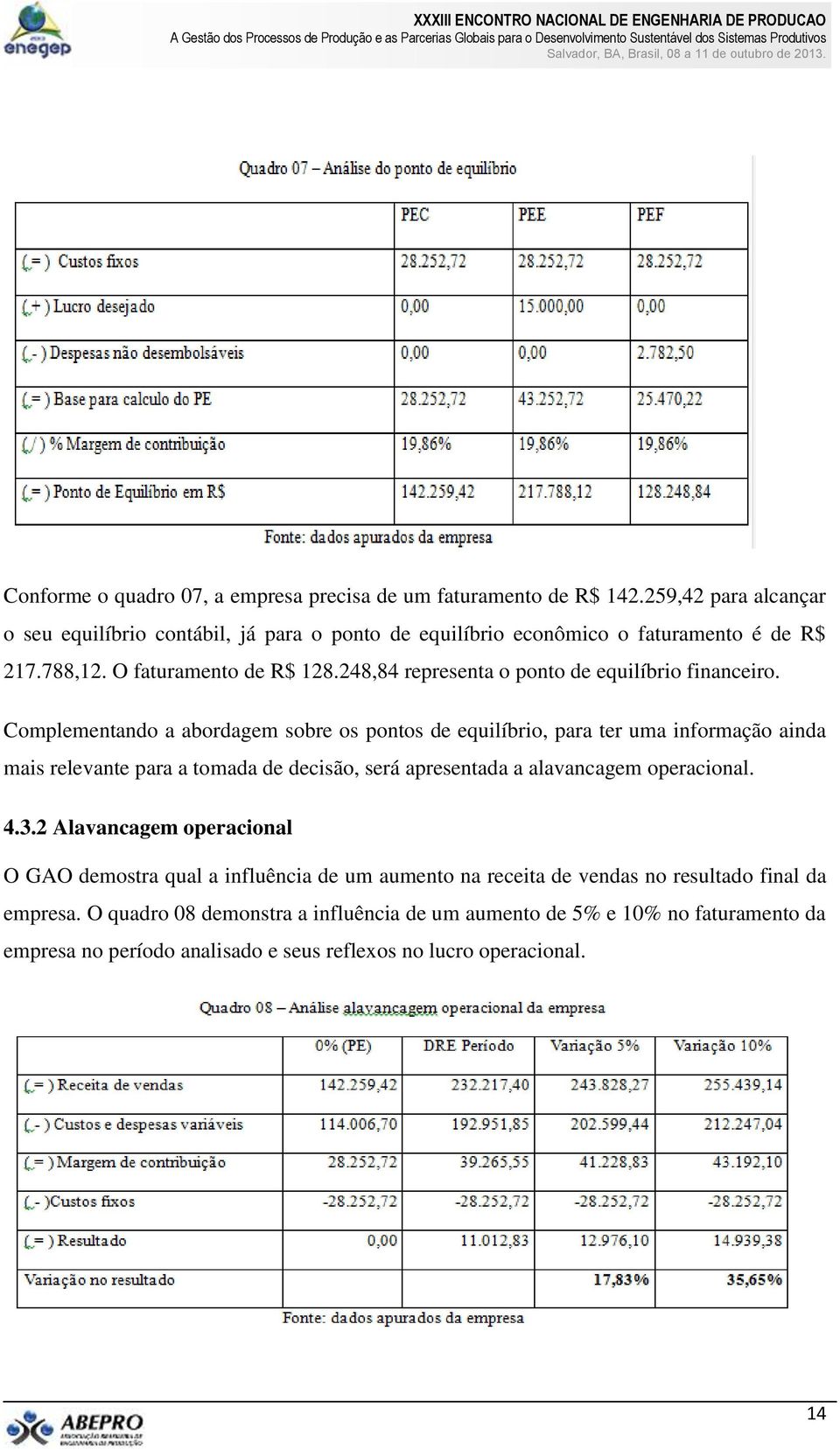 248,84 representa o ponto de equilíbrio financeiro.