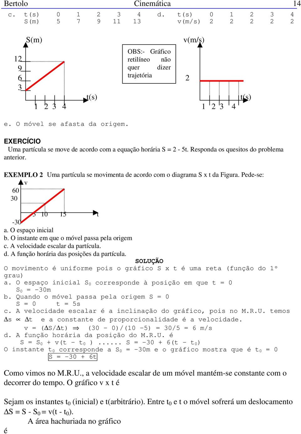 EXEMPLO 2 Uma partícula se movimenta de acordo com o diagrama S x t da Figura. Pede-se: v 60 30 5 10 15 t -30 a. O espaço inicial b. O instante em que o móvel passa pela origem c.