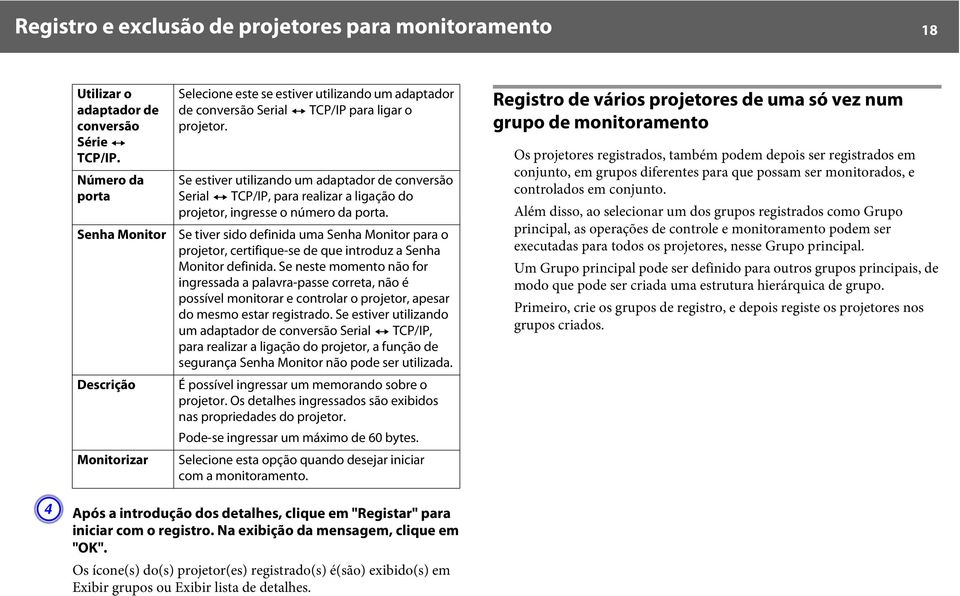 Se estiver utilizando um adaptador de conversão Serial W TCP/IP, para realizar a ligação do projetor, ingresse o número da porta.