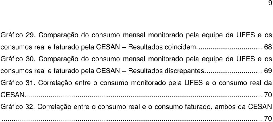 coincidem.... 68 Gráfico 30.  discrepantes.... 69 Gráfico 31.