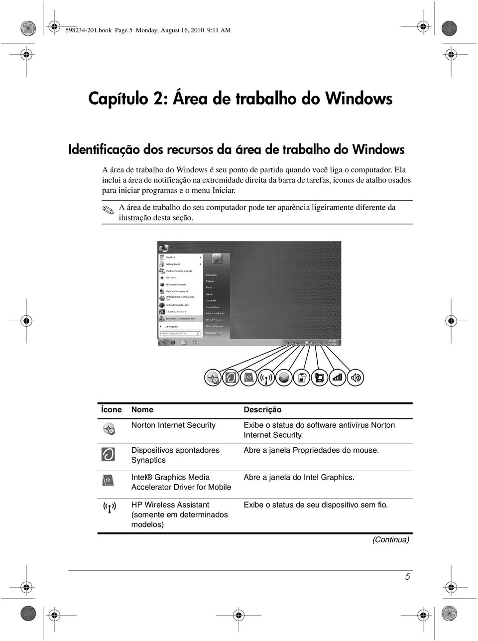 quando você liga o computador. Ela inclui a área de notificação na extremidade direita da barra de tarefas, ícones de atalho usados para iniciar programas e o menu Iniciar.