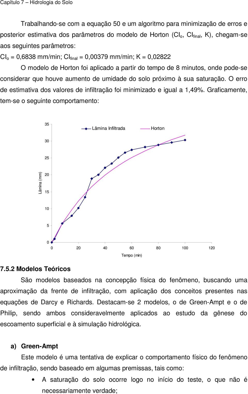 saturação. O erro de estimativa dos valores de infiltração foi minimizado e igual a,49%.