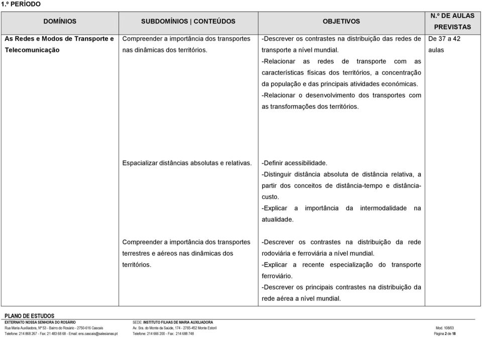 territórios. transporte a nível mundial. aulas -Relacionar as redes de transporte com as características físicas dos territórios, a concentração da população e das principais atividades económicas.