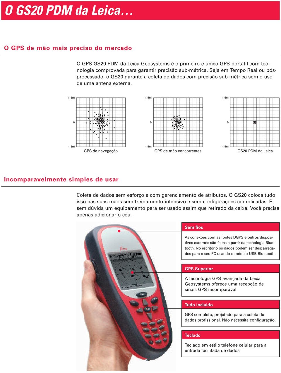 +15m +15m +15m 0 0 0-15m GPS de navegação -15m GPS de mão concorrentes -15m GS20 PDM da Leica Incomparavelmente simples de usar Coleta de dados sem esforço e com gerenciamento de atributos.