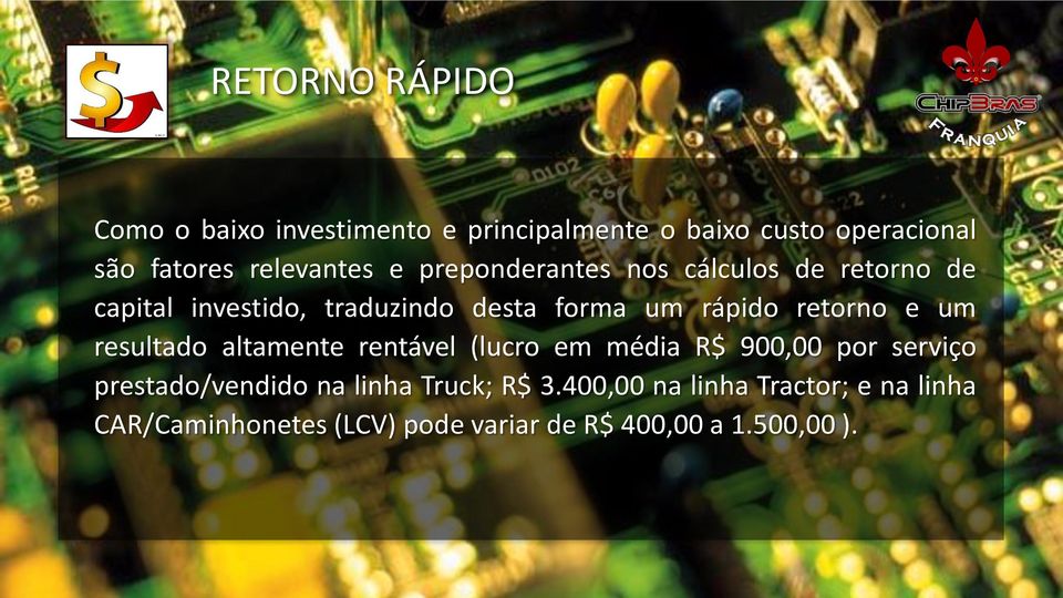 rápido retorno e um resultado altamente rentável (lucro em média R$ 900,00 por serviço prestado/vendido