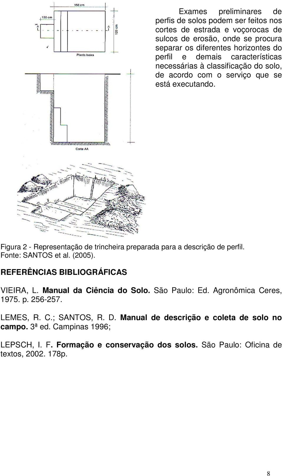 Figura 2 - Representação de trincheira preparada para a descrição de perfil. Fonte: SANTOS et al. (2005). REFERÊNCIAS BIBLIOGRÁFICAS VIEIRA, L. Manual da Ciência do Solo.