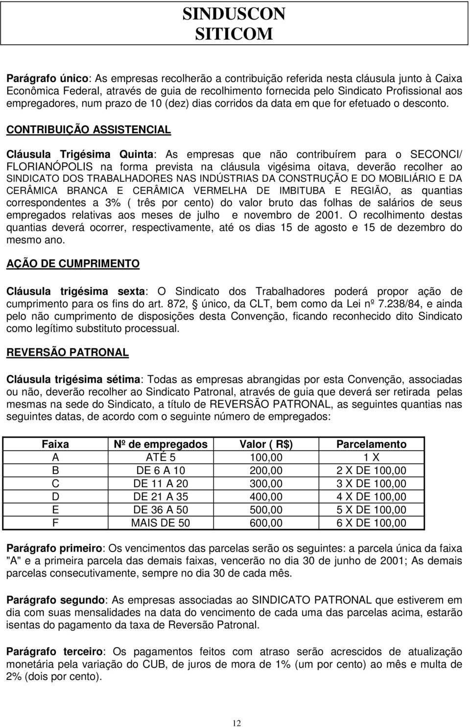 CONTRIBUIÇÃO ASSISTENCIAL Cláusula Trigésima Quinta: As empresas que não contribuírem para o SECONCI/ FLORIANÓPOLIS na forma prevista na cláusula vigésima oitava, deverão recolher ao SINDICATO DOS