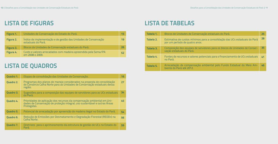 Índice de implementação e de gestão das Unidades de Conservação estaduais do Pará. 19 Tabela 2.