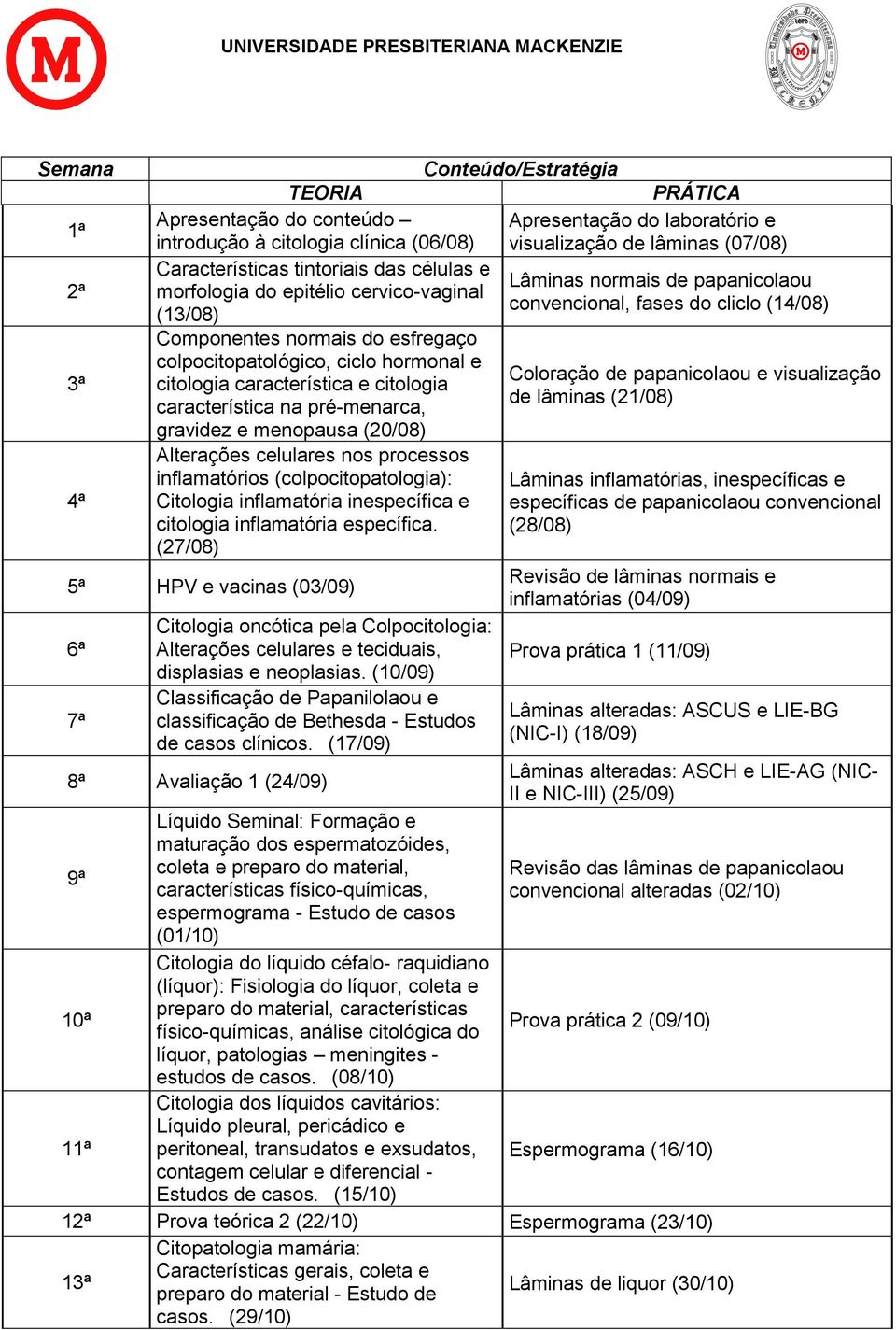 ciclo hormonal e citologia característica e citologia característica na pré-menarca, gravidez e menopausa (20/08) Alterações celulares nos processos inflamatórios (colpocitopatologia): Citologia