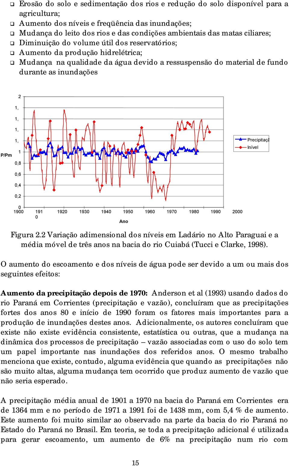 4 1, 2 1 0,8 0,6 0,4 0,2 Precipitação lnível 0 1900 191 0 1920 1930 1940 1950 1960 1970 1980 1990 2000 Ano Figura 2.