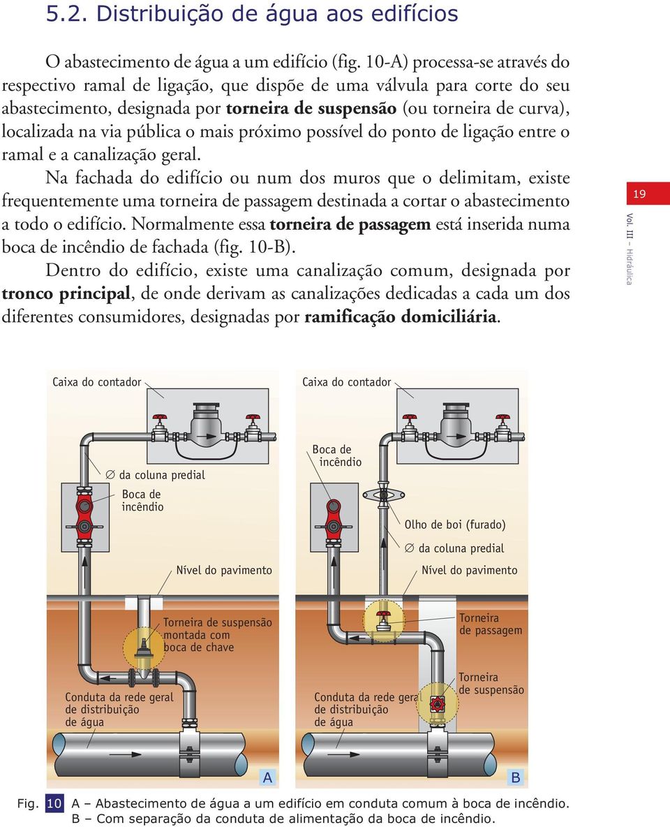 pública o mais próximo possível do ponto de ligação entre o ramal e a canalização geral.