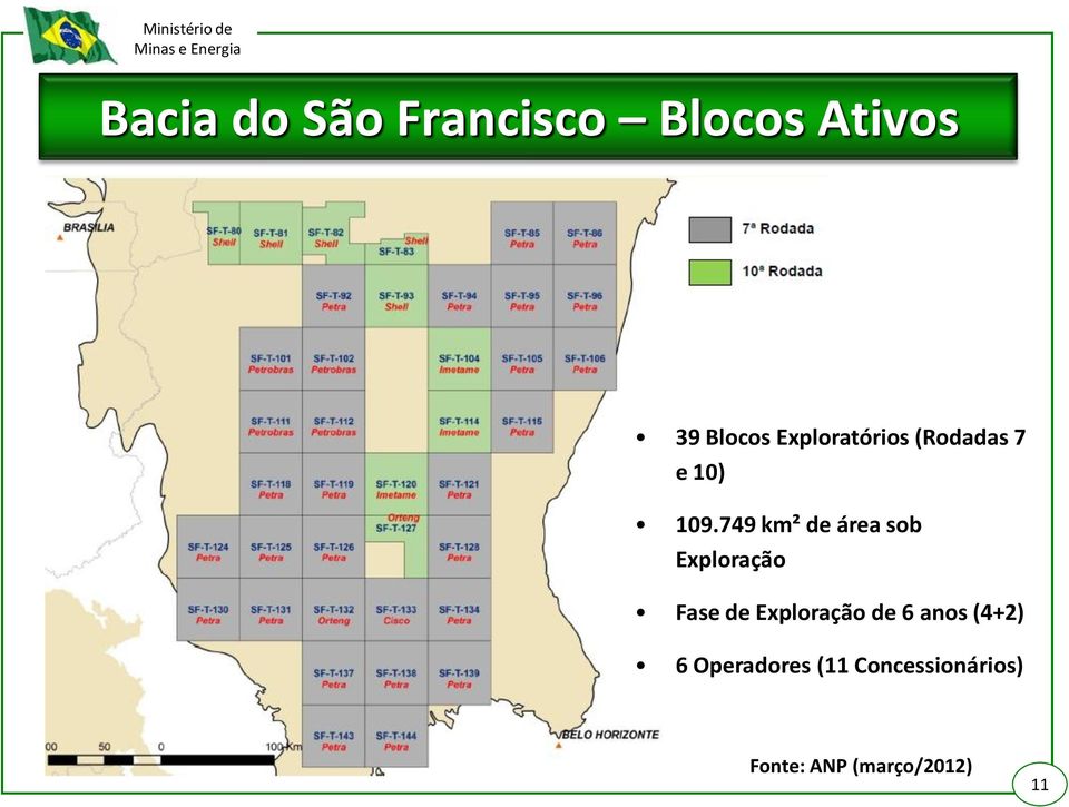 749 km² de área sob Exploração Fase de Exploração