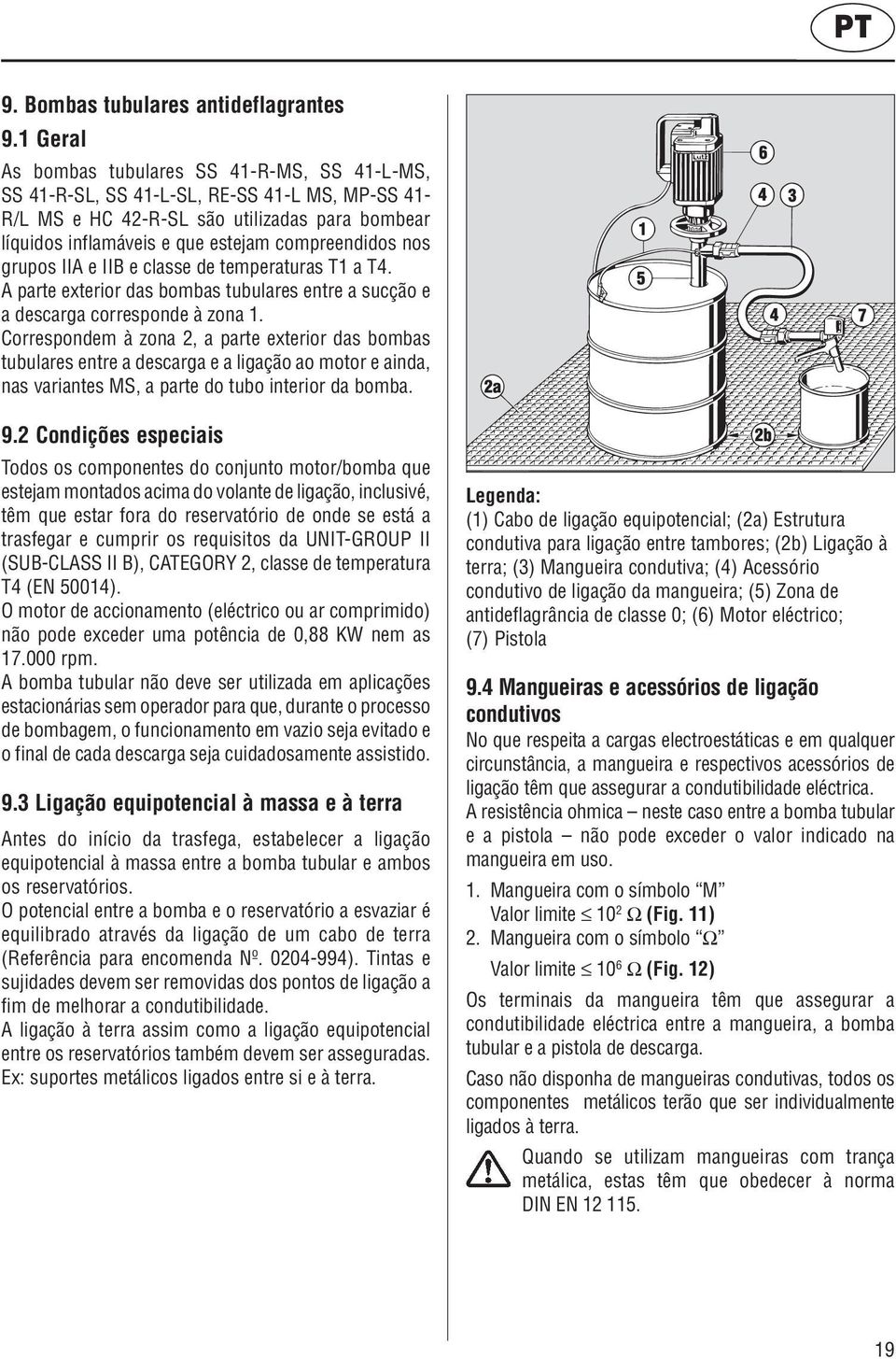 nos grupos IIA e IIB e classe de temperaturas T1 a T4. A parte exterior das bombas tubulares entre a sucção e a descarga corresponde à zona 1.