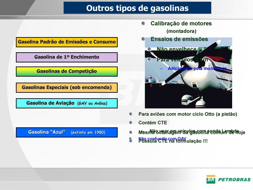 encomenda) Gasolina de Aviação (GAV ou AvGas) Para aviões com motor ciclo Otto (a pistão) Contém CTE Gasolina Azul (extinta em