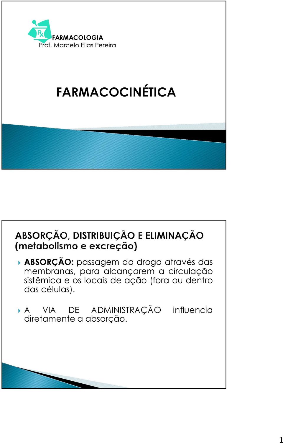 droga através das membranas, para alcançarem a circulação