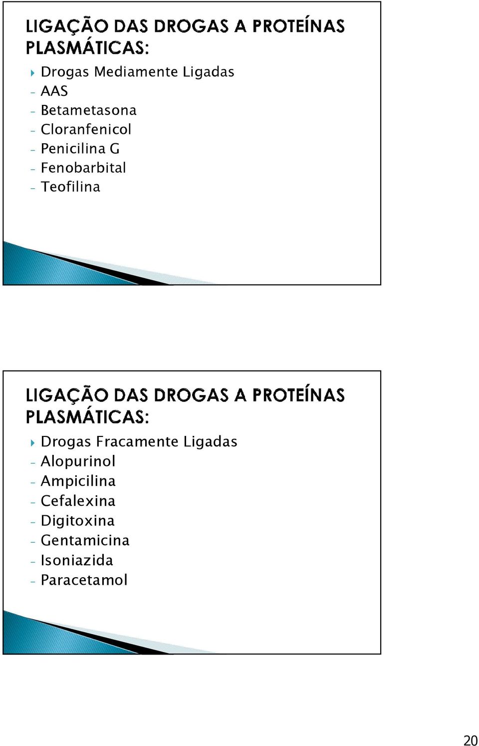 Drogas Fracamente Ligadas - Alopurinol - Ampicilina -