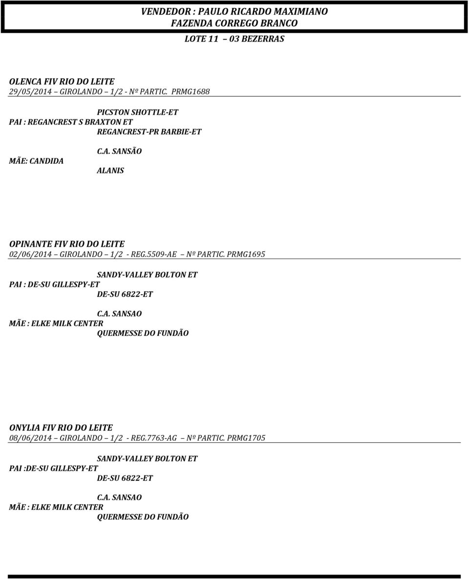 5509-AE Nº PARTIC. PRMG1695 SANDY-VALLEY BOLTON ET PAI : DE-SU GILLESPY-ET DE-SU 6822-ET C.A. SANSAO MÃE : ELKE MILK CENTER QUERMESSE DO FUNDÃO ONYLIA FIV RIO DO LEITE 08/06/2014 GIROLANDO 1/2 - REG.
