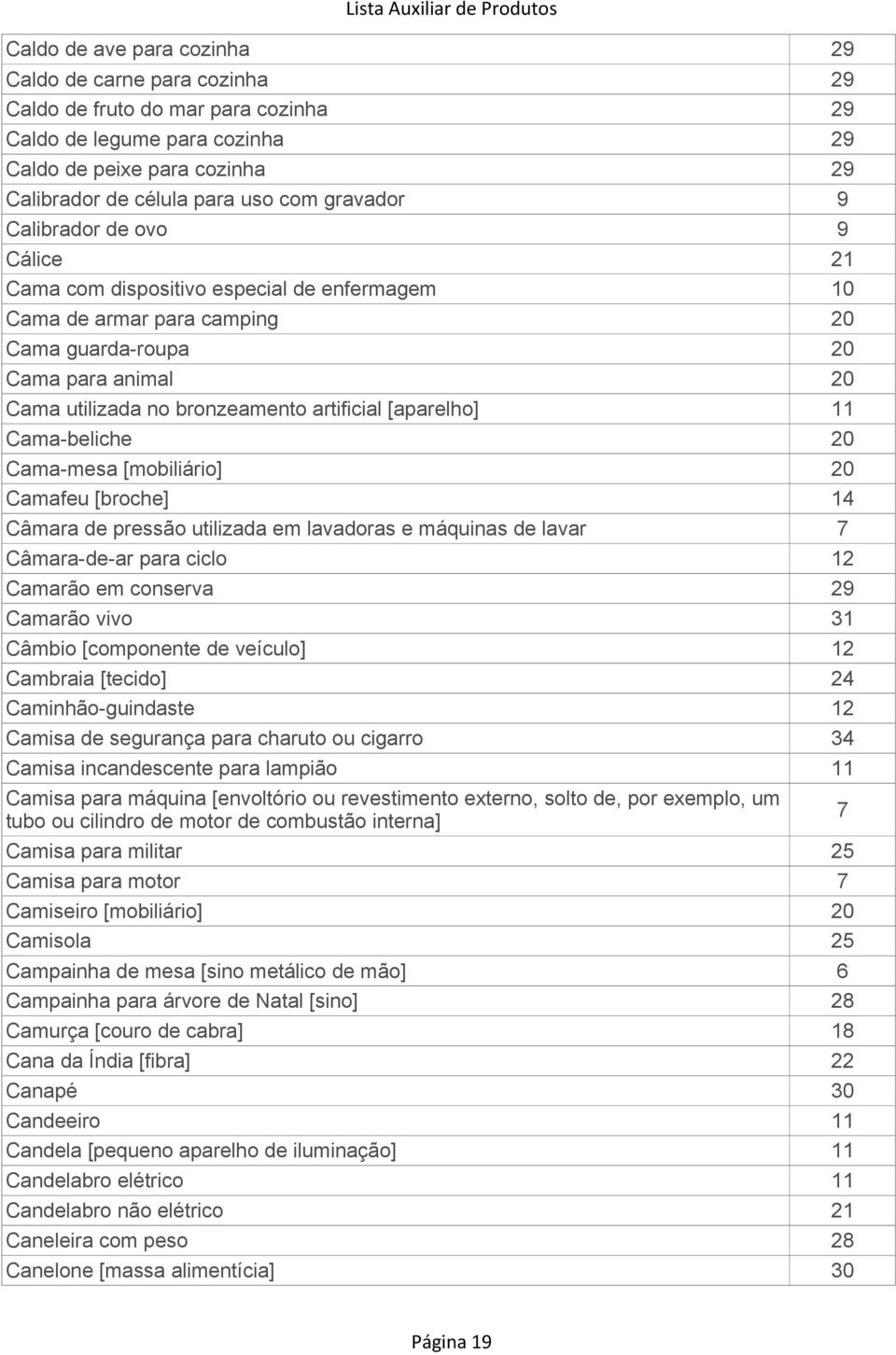 artificial [aparelho] 11 Cama-beliche 20 Cama-mesa [mobiliário] 20 Camafeu [broche] 14 Câmara de pressão utilizada em lavadoras e máquinas de lavar 7 Câmara-de-ar para ciclo 12 Camarão em conserva 29