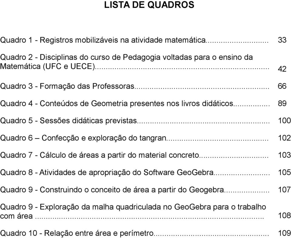 .. 100 Quadro 6 Confecção e exploração do tangran... 102 Quadro 7 - Cálculo de áreas a partir do material concreto... 103 Quadro 8 - Atividades de apropriação do Software GeoGebra.