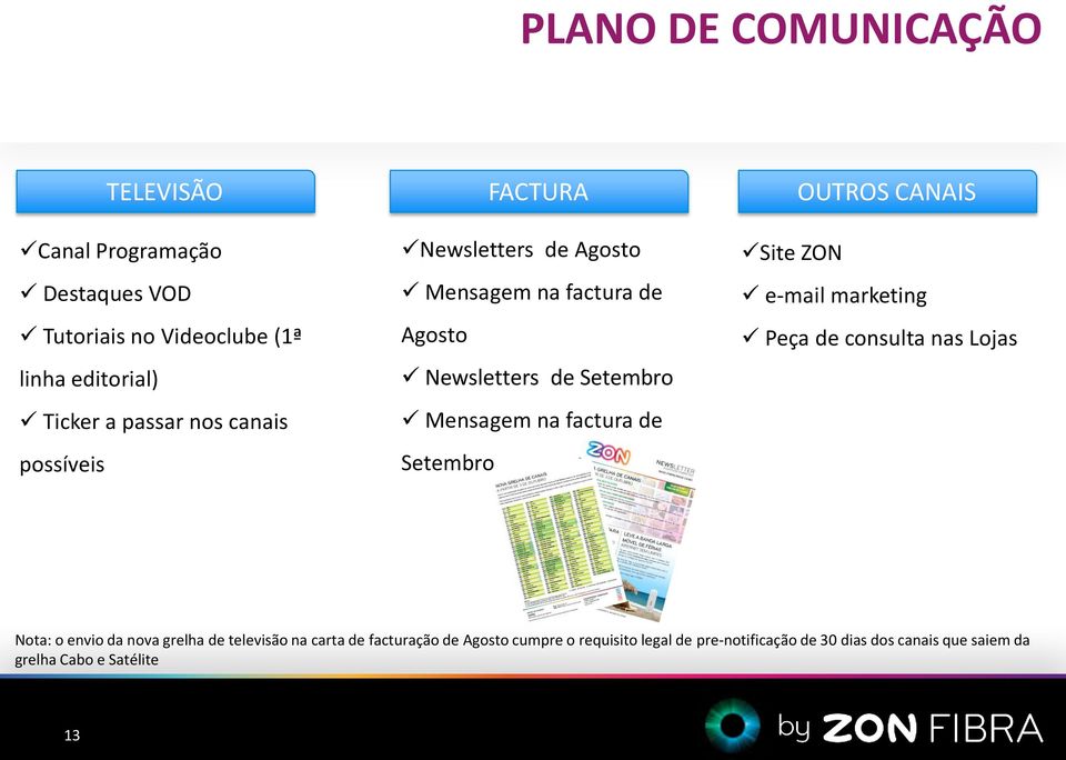 Mensagem na factura de Setembro Site ZON e-mail marketing Peça de consulta nas Lojas Nota: o envio da nova grelha de televisão