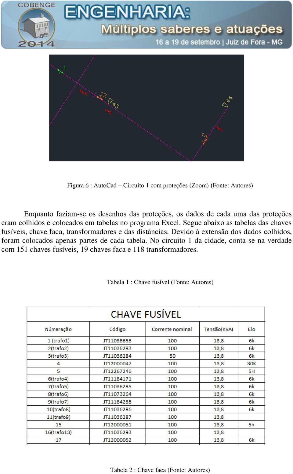 Segue abaixo as tabelas das chaves fusíveis, chave faca, transformadores e das distâncias.