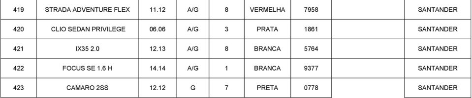 06 A/G 3 PRATA 1861 SANTANDER 421 IX35 2.0 12.