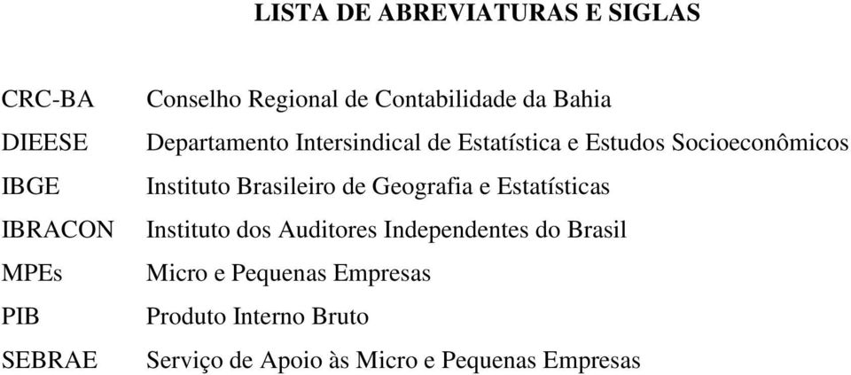 Instituto Brasileiro de Geografia e Estatísticas Instituto dos Auditores Independentes do