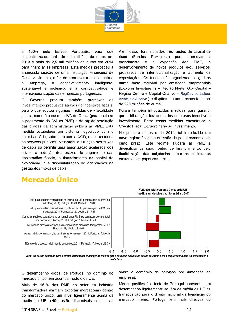 competitividade e internacionalização das empresas portuguesas.