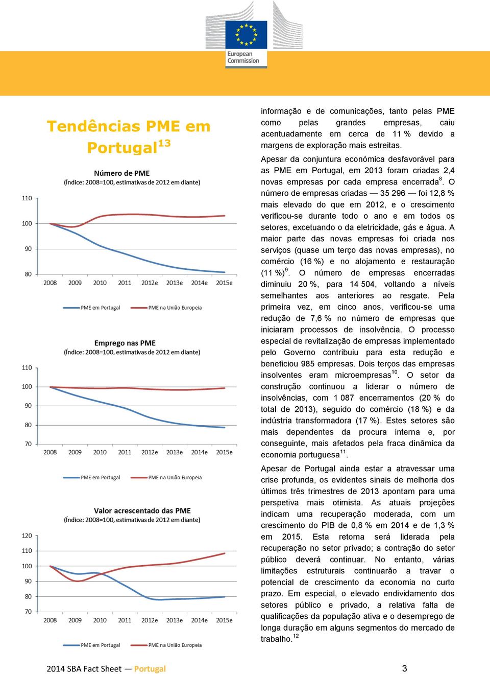 O número de empresas criadas 35 296 foi 12,8 % mais elevado do que em 2012, e o crescimento verificou-se durante todo o ano e em todos os setores, excetuando o da eletricidade, gás e água.