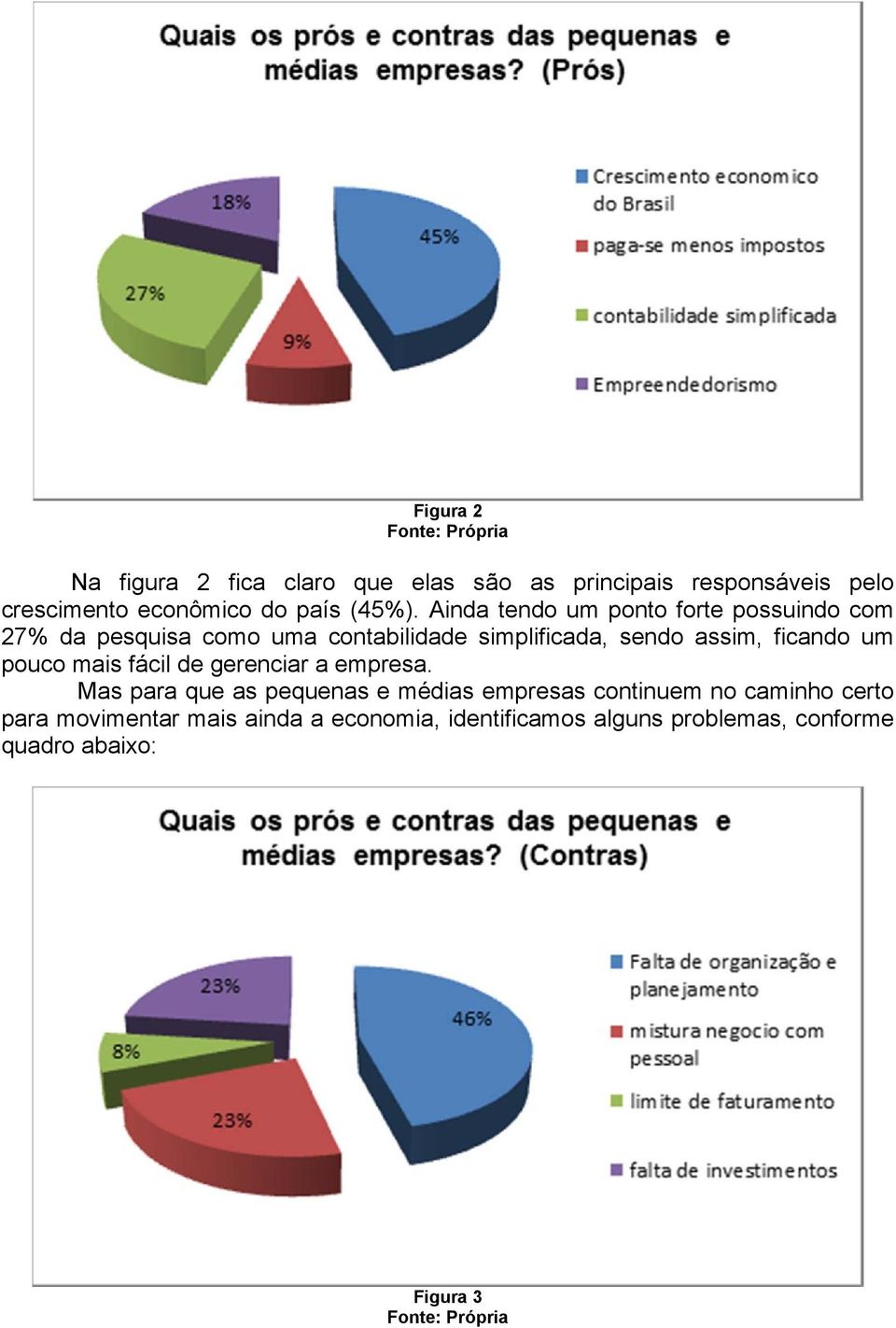 Ainda tendo um ponto forte possuindo com 27% da pesquisa como uma contabilidade simplificada, sendo assim,