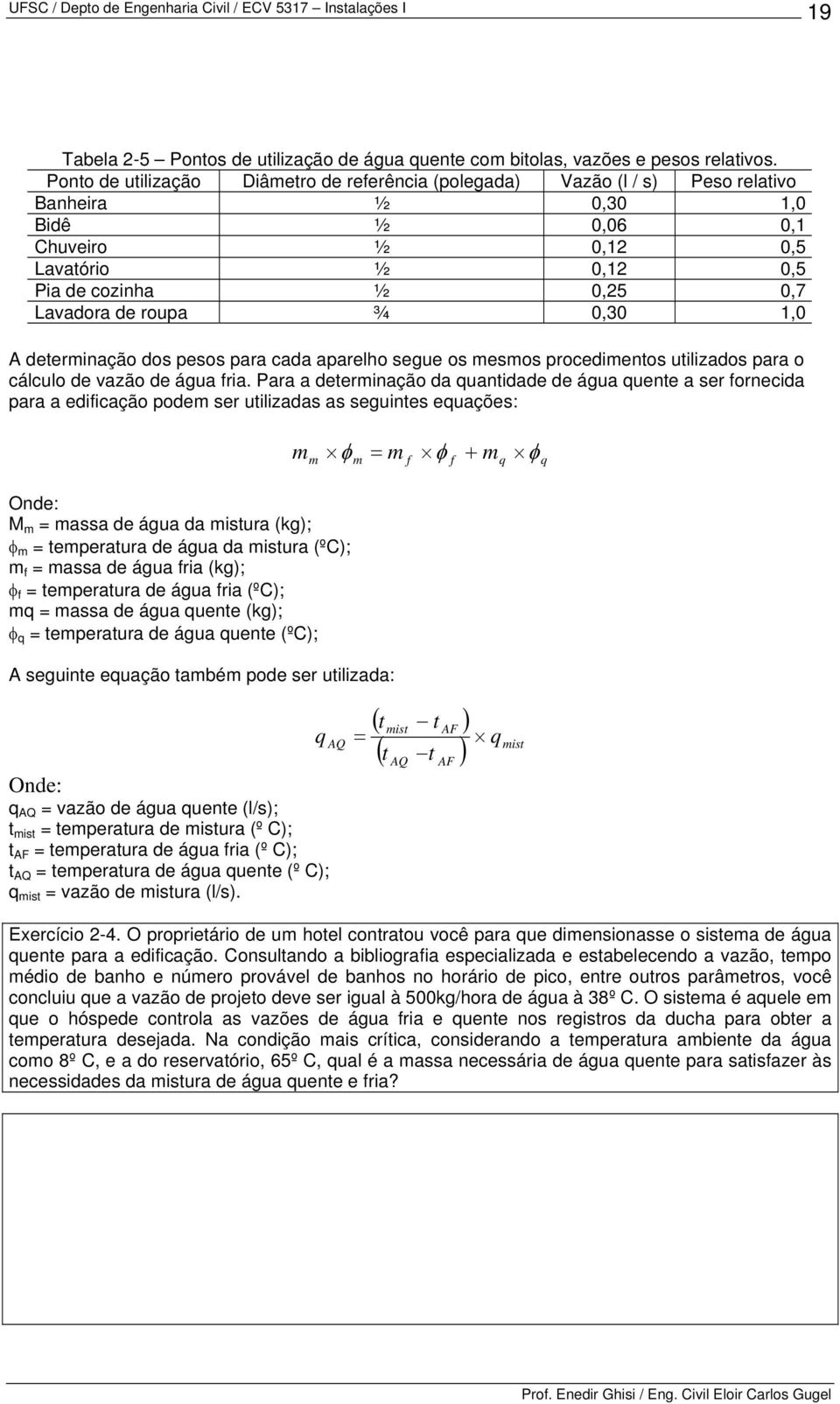 roupa ¾ 0,30 1,0 A determinação dos pesos para cada aparelho segue os mesmos procedimentos utilizados para o cálculo de vazão de água fria.