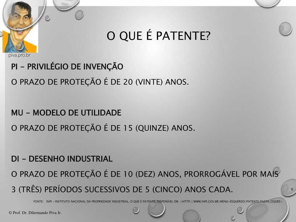 DI - DESENHO INDUSTRIAL O PRAZO DE PROTEÇÃO É DE 10 (DEZ) ANOS, PRORROGÁVEL POR MAIS 3 (TRÊS) PERÍODOS