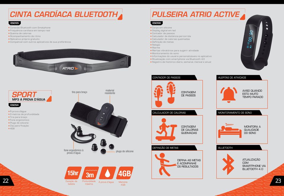 metas Relogio Alarme Alertas vibratórios para sugerir atividade Monitoramento do sono Informações do usuário personalizáveis no aplicativo Atualização com smartphone via Bluetooth 4.