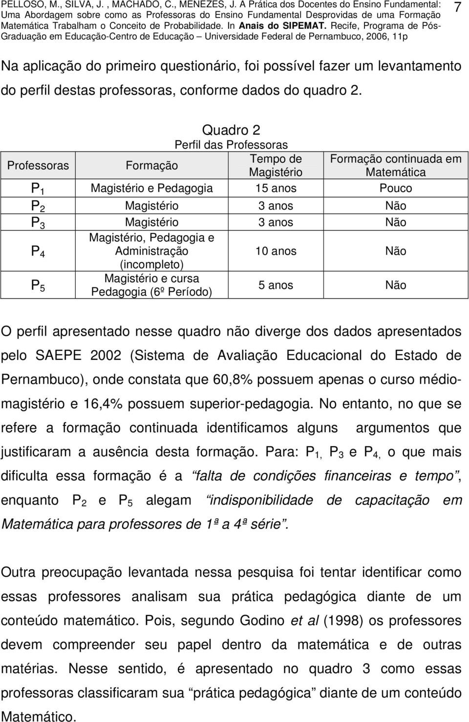 P 4 Magistério, Pedagogia e Administração 10 anos Não (incompleto) Magistério e cursa P 5 Pedagogia (6º Período) 5 anos Não O perfil apresentado nesse quadro não diverge dos dados apresentados pelo