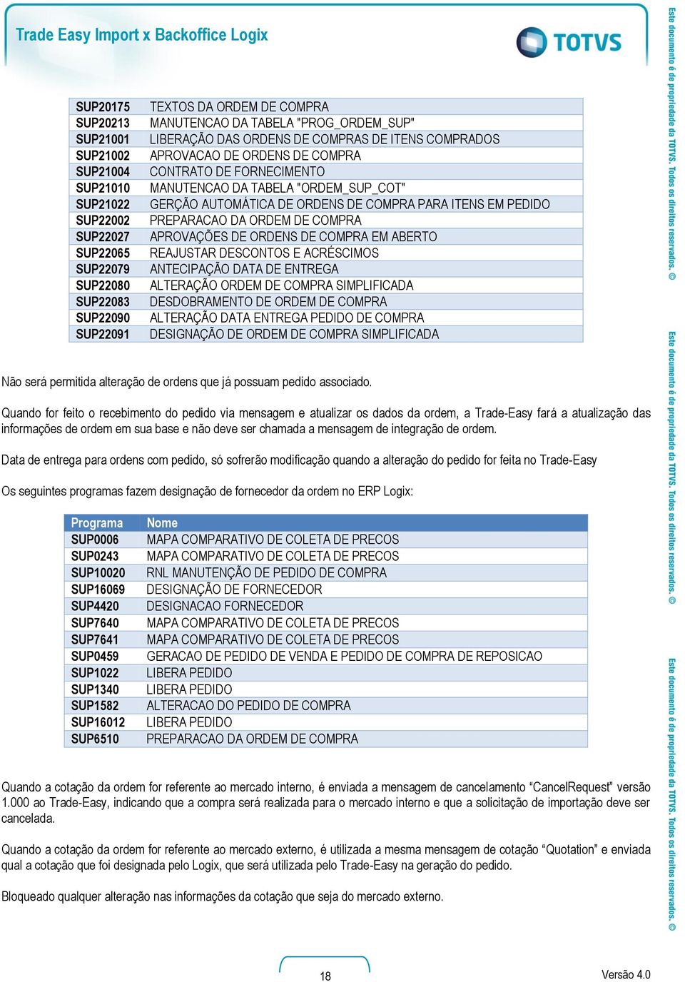 COMPRA PARA ITENS EM PEDIDO PREPARACAO DA ORDEM DE COMPRA APROVAÇÕES DE ORDENS DE COMPRA EM ABERTO REAJUSTAR DESCONTOS E ACRÉSCIMOS ANTECIPAÇÃO DATA DE ENTREGA ALTERAÇÃO ORDEM DE COMPRA SIMPLIFICADA