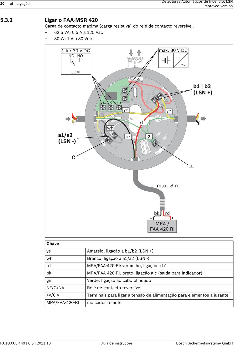 30 V DC COM b1 b2 (LSN +) NC C NO ye ye a1/a2 (LSN -) c wh bk rd gn C max.