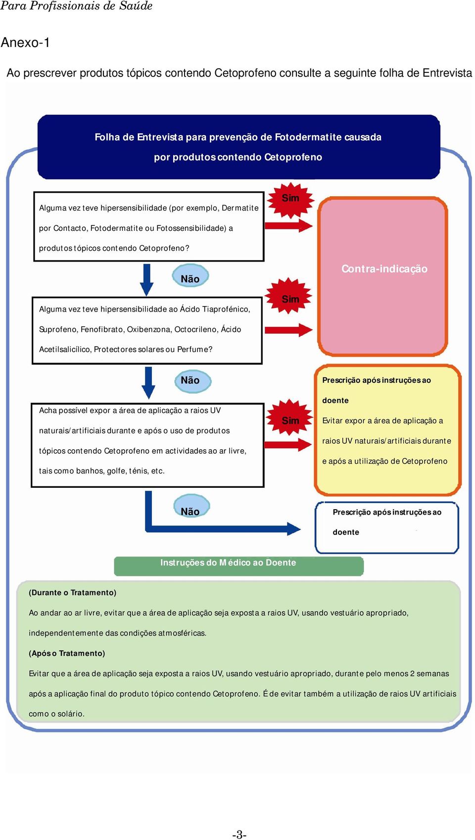 Não Contra-indicação Alguma vez teve hipersensibilidade ao Ácido Tiaprofénico, Sim Suprofeno, Fenofibrato, Oxibenzona, Octocrileno, Ácido Acetilsalicílico, Protectores solares ou Perfume?