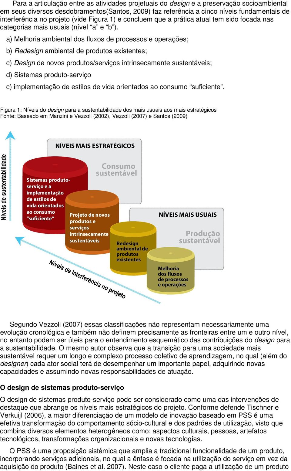 a) Melhoria ambiental dos fluxos de processos e operações; b) Redesign ambiental de produtos existentes; c) Design de novos produtos/serviços intrinsecamente sustentáveis; d) Sistemas produto-serviço