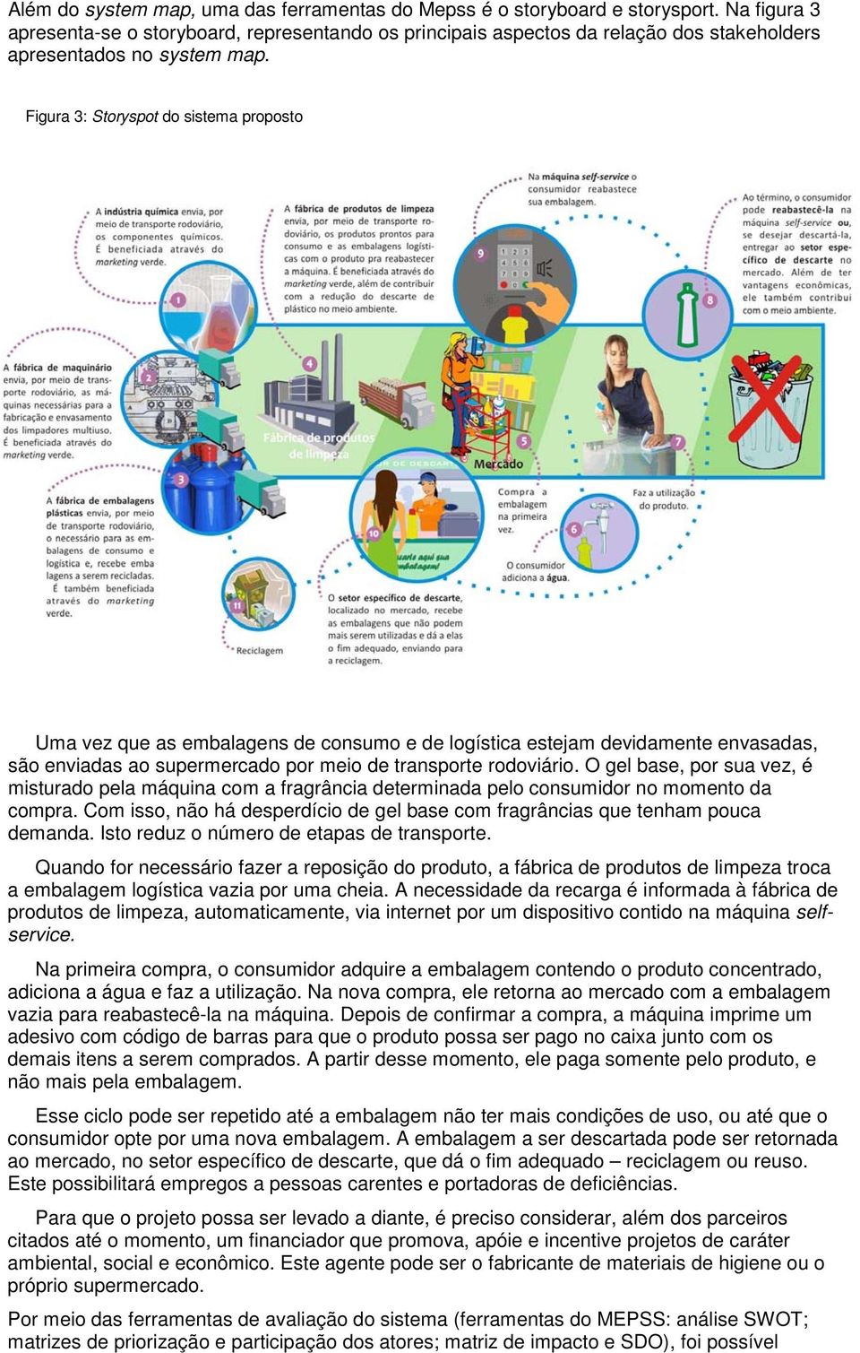 Figura 3: Storyspot do sistema proposto Uma vez que as embalagens de consumo e de logística estejam devidamente envasadas, são enviadas ao supermercado por meio de transporte rodoviário.