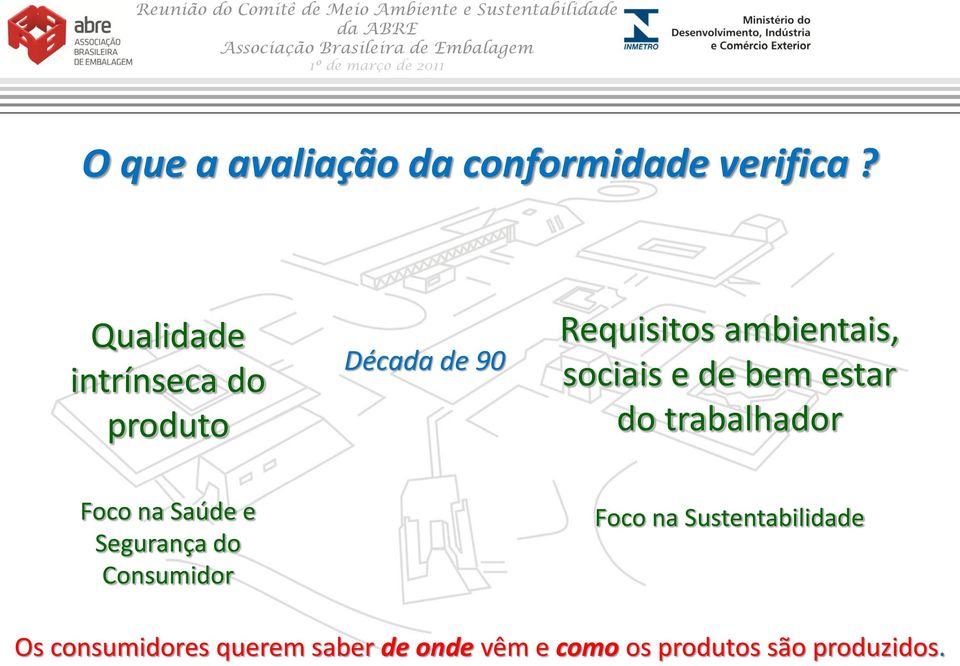 sociais e de bem estar do trabalhador Foco na Saúde e Segurança do