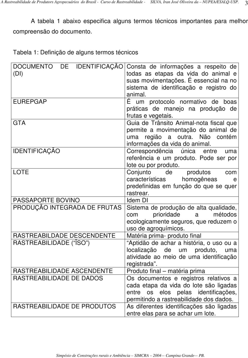 É essencial na no sistema de identificação e registro do animal. É um protocolo normativo de boas práticas de manejo na produção de frutas e vegetais.