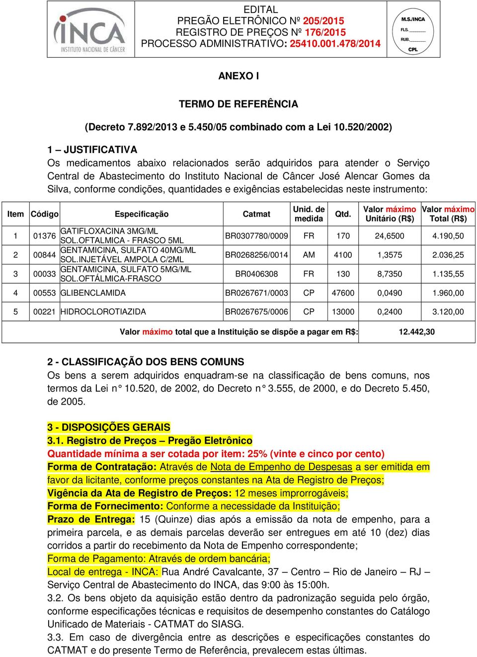 condições, quantidades e exigências estabelecidas neste instrumento: Item Código Especificação Catmat GATIFLOXACINA 3MG/ML 1 01376 SOL.OFTALMICA - FRASCO 5ML GENTAMICINA, SULFATO 40MG/ML 2 00844 SOL.