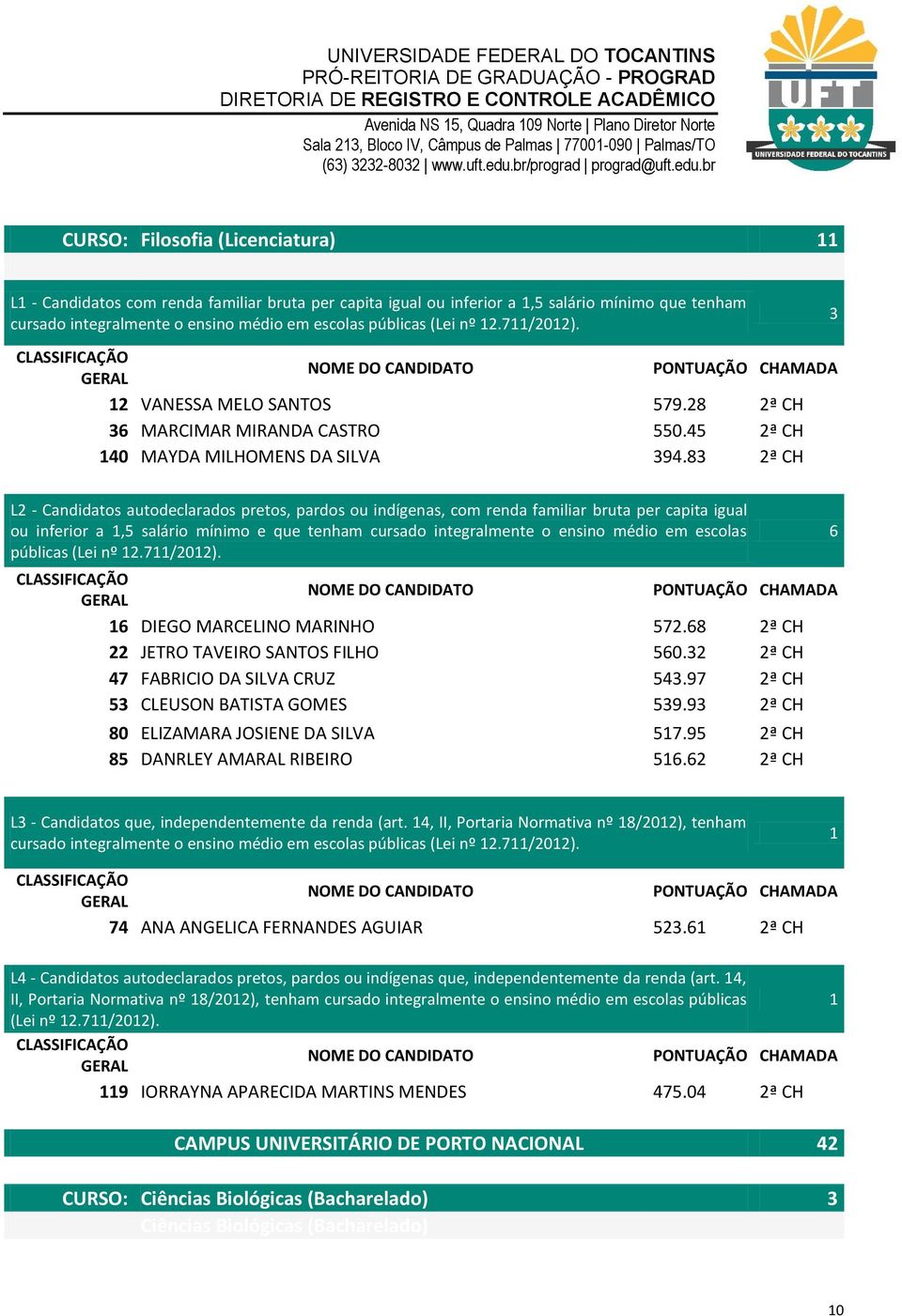 83 ª CH ou inferior a,5 salário mínimo e que tenham cursado integralmente o ensino médio em escolas 6 DIEGO MARCELINO MARINHO 57.68 ª CH JETRO TAVEIRO SANTOS FILHO 560.