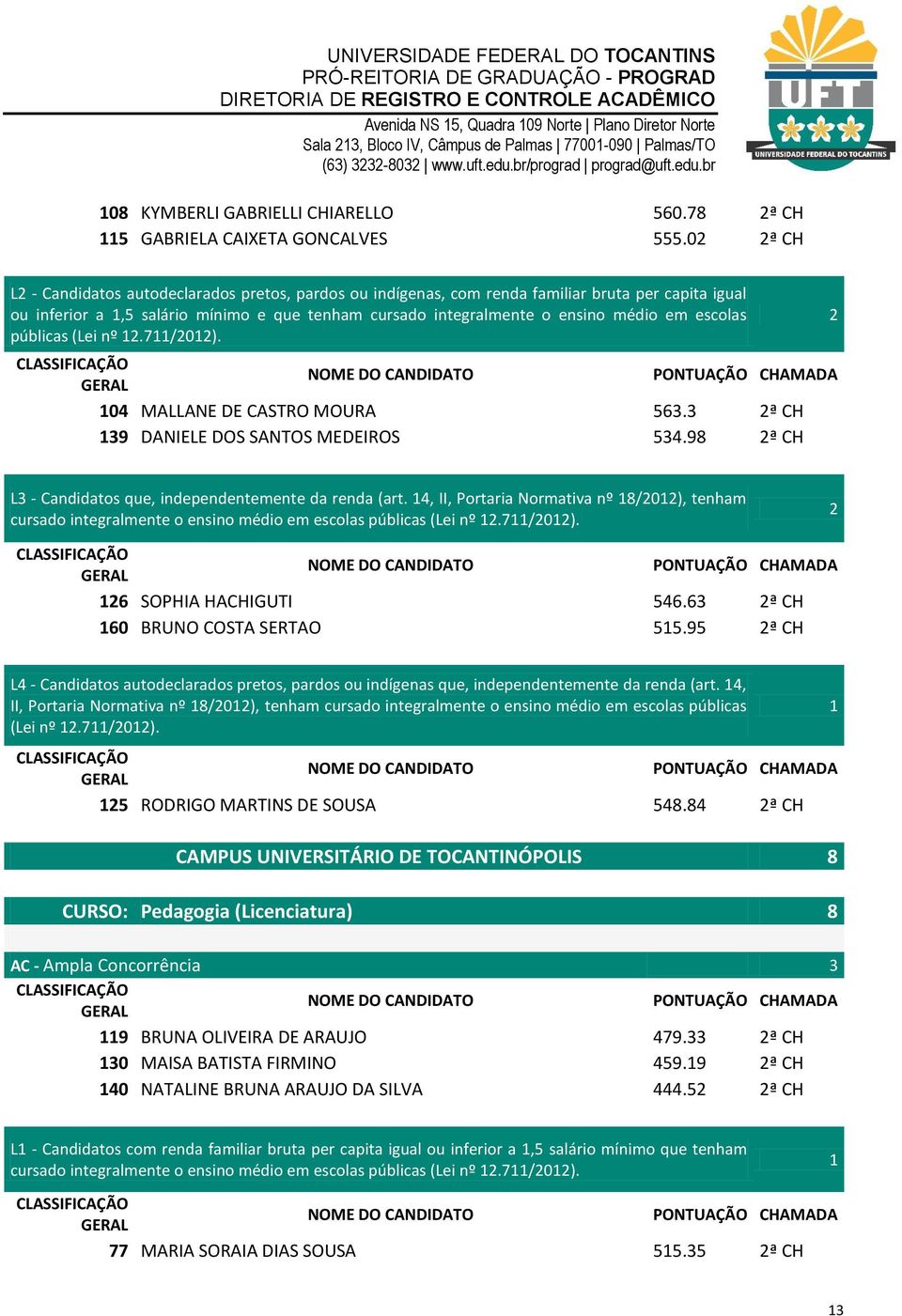 98 ª CH L3 - Candidatos que, independentemente da renda (art. 4, II, Portaria Normativa nº 8/0), tenham cursado integralmente o ensino médio em escolas 6 SOPHIA HACHIGUTI 546.