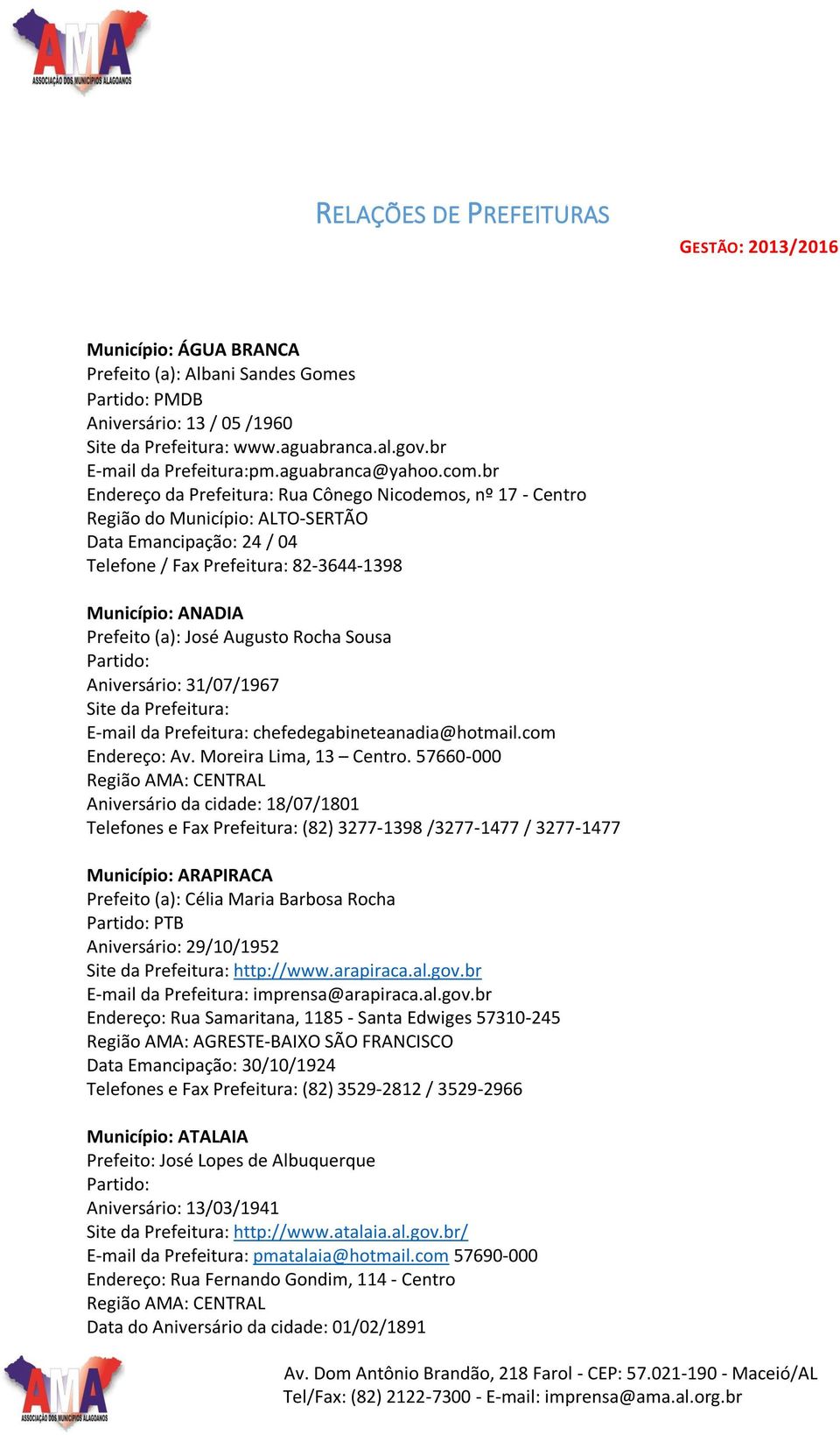 Augusto Rocha Sousa Partido: Aniversário: 31/07/1967 E-mail da Prefeitura: chefedegabineteanadia@hotmail.com Endereço: Av. Moreira Lima, 13 Centro.