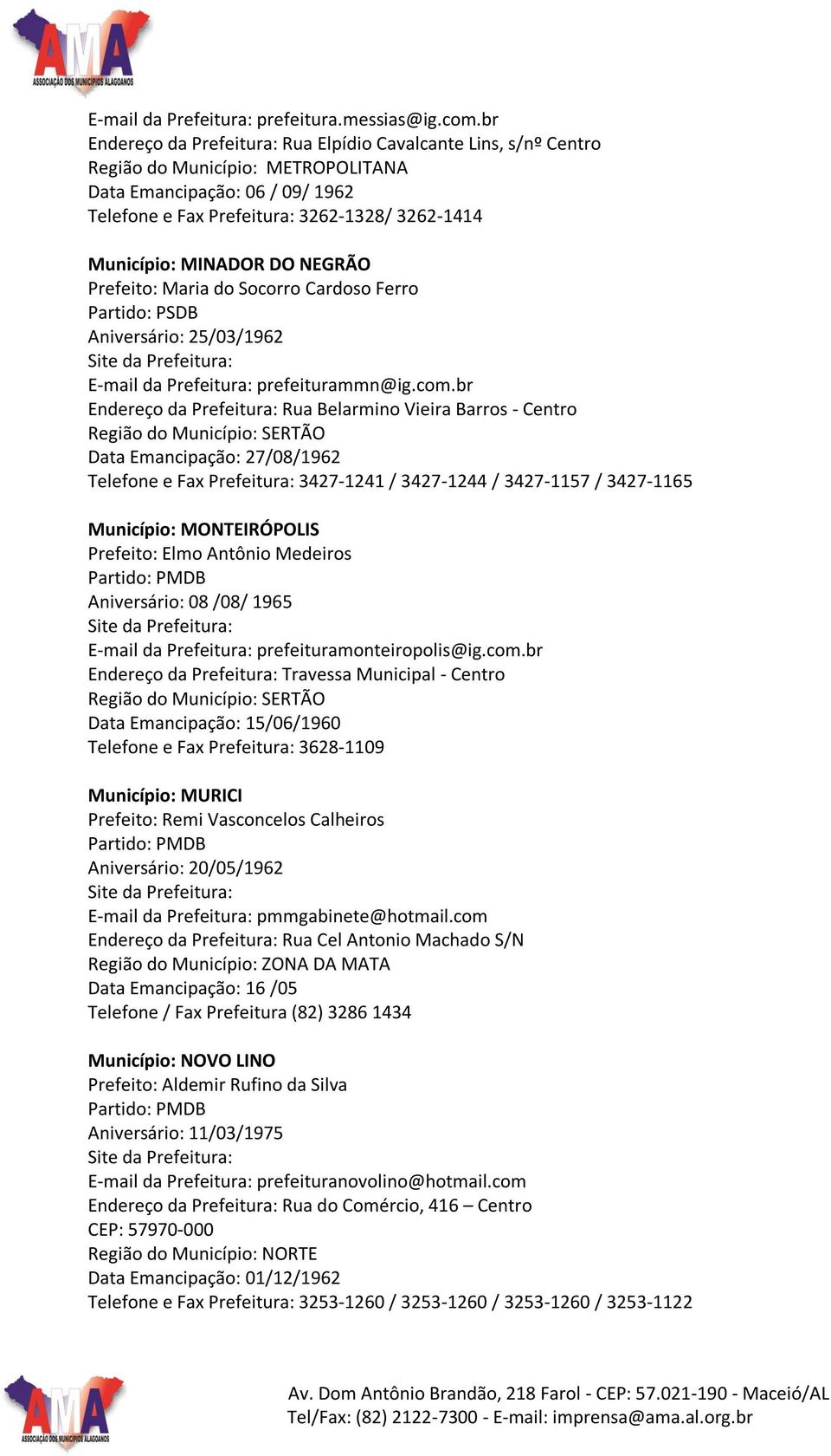 MINADOR DO NEGRÃO Prefeito: Maria do Socorro Cardoso Ferro Aniversário: 25/03/1962 E-mail da Prefeitura: prefeiturammn@ig.com.