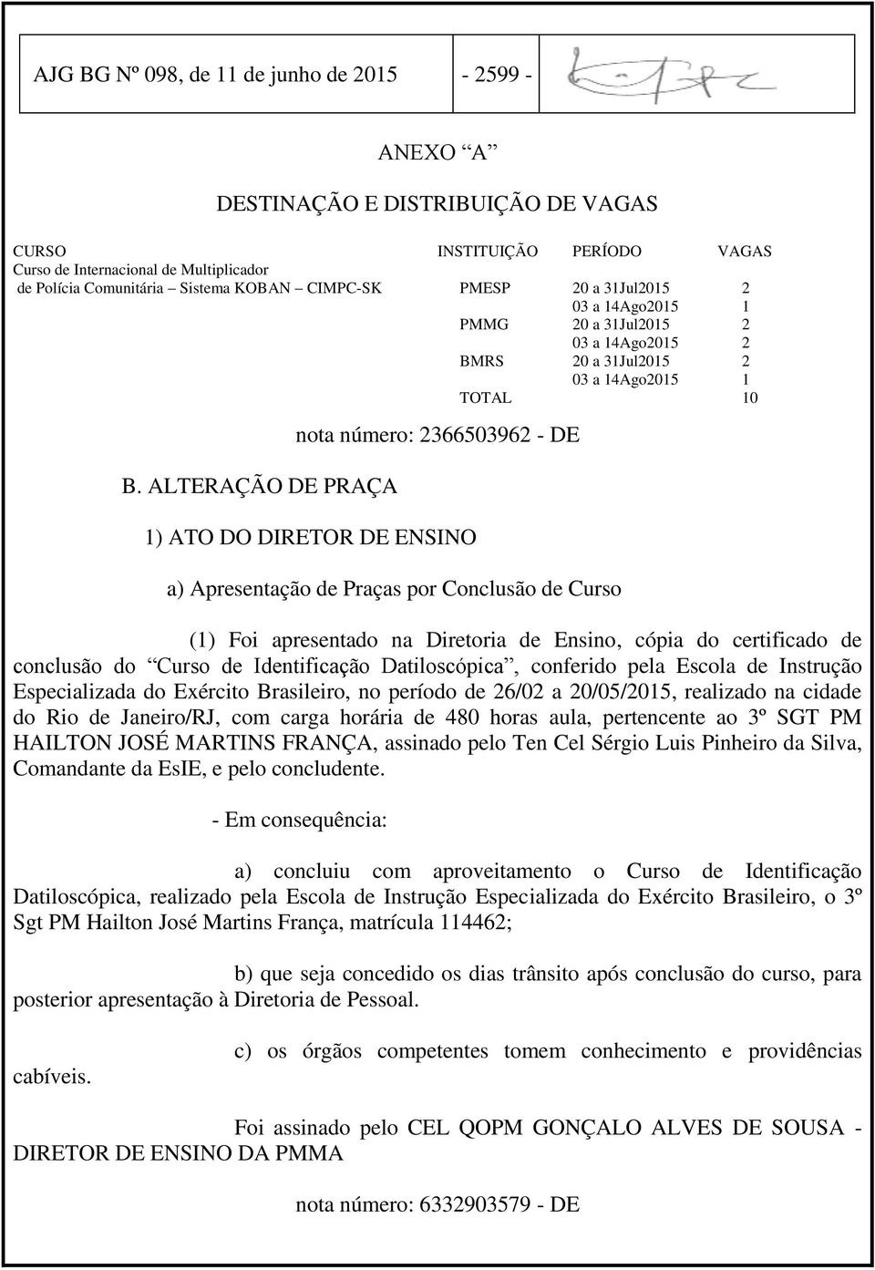 ALTERAÇÃO DE PRAÇA nota número: 2366503962 - DE 1) ATO DO DIRETOR DE ENSINO a) Apresentação de Praças por Conclusão de Curso (1) Foi apresentado na Diretoria de Ensino, cópia do certificado de