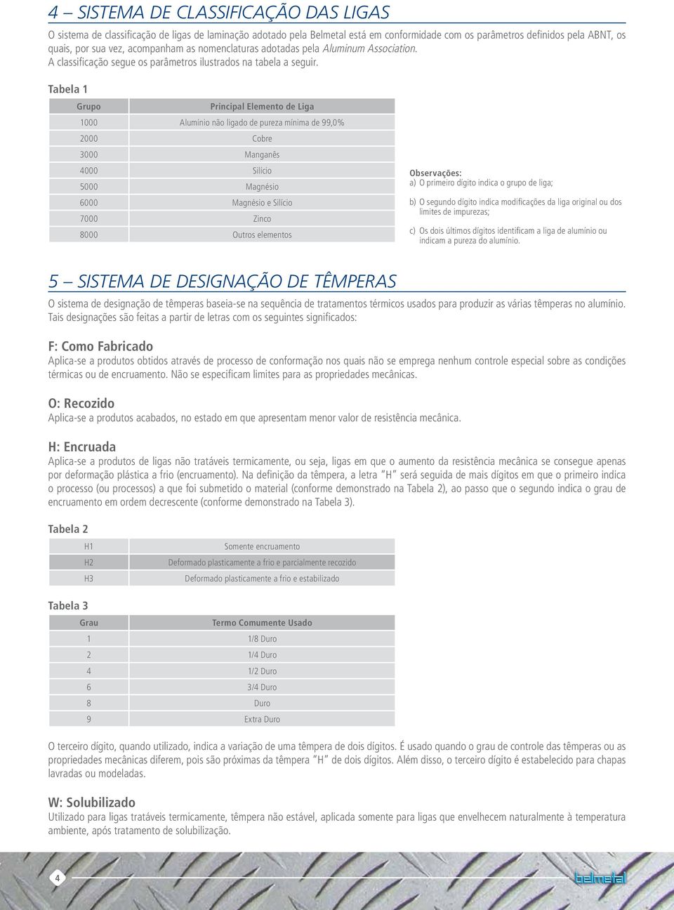 Tabela 1 Grupo Principal Elemento de Liga 1000 Alumínio não ligado de pureza mínima de 99,0% 2000 Cobre 3000 Manganês 4000 Silício 5000 Magnésio 6000 Magnésio e Silício 7000 Zinco 8000 Outros