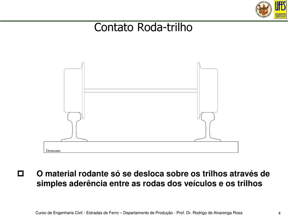 trilhos através de simples