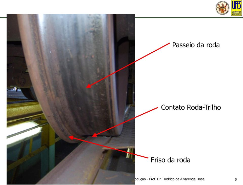 Roda-Trilho